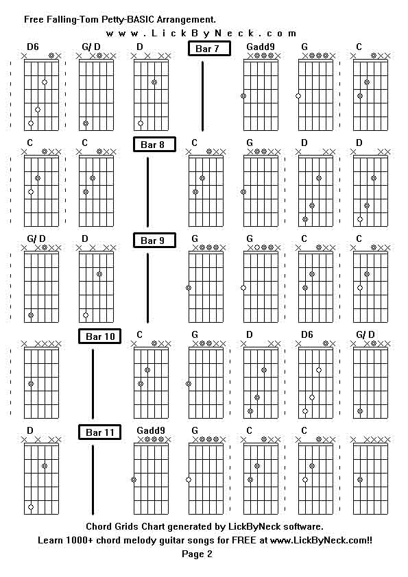 Chord Grids Chart of chord melody fingerstyle guitar song-Free Falling-Tom Petty-BASIC Arrangement,generated by LickByNeck software.